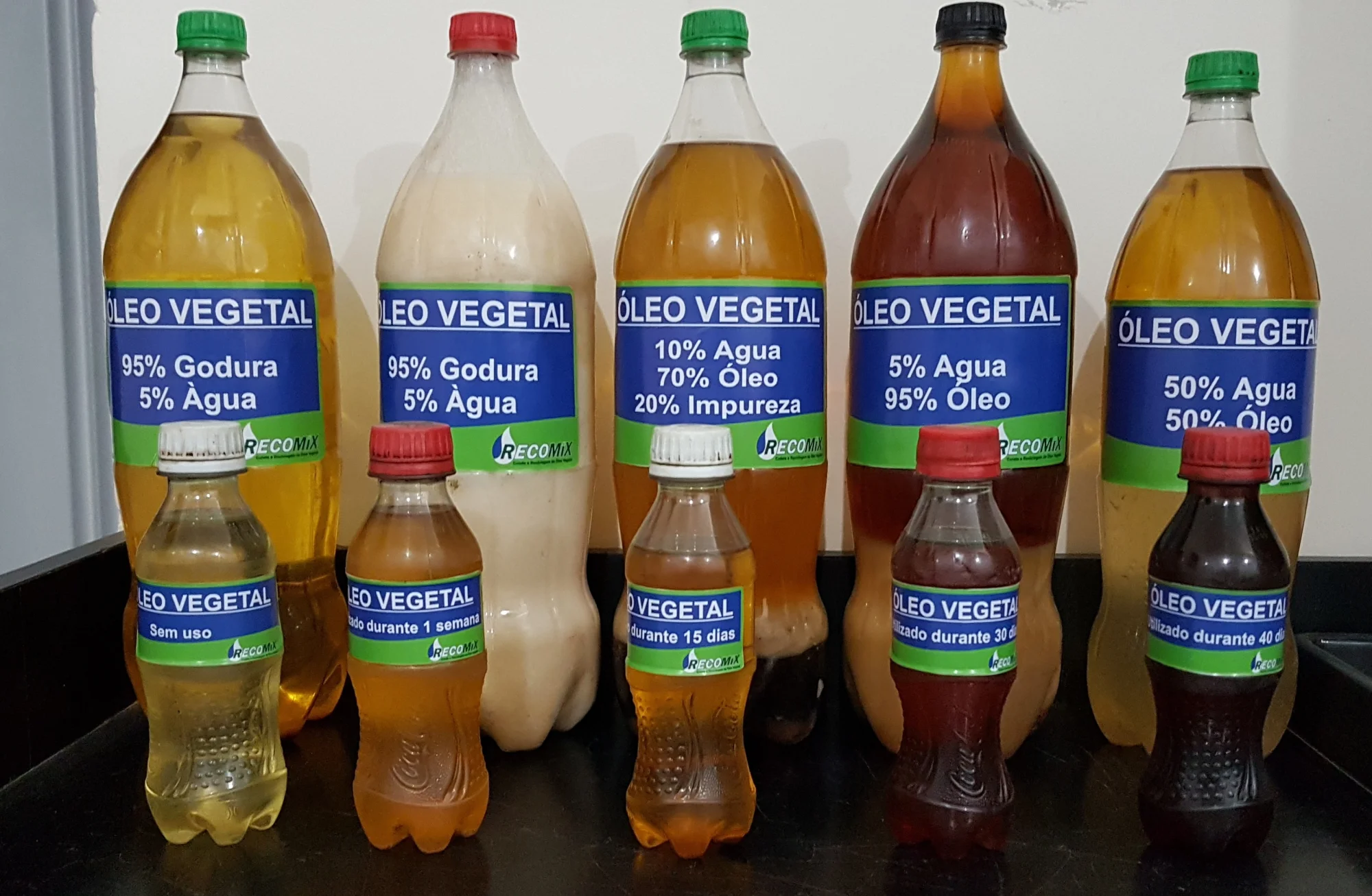 coleta de óleo de cozinha