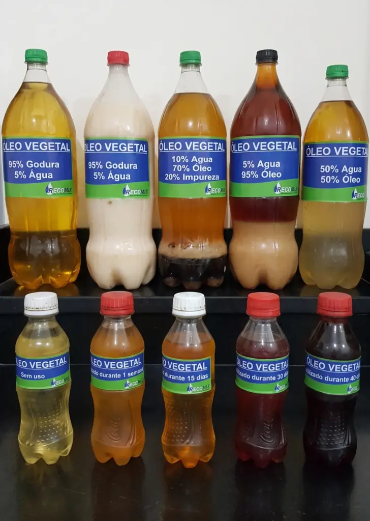 Coleta e reciclagem de óleo